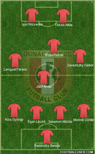 Dunaújváros FC 4-4-2 football formation
