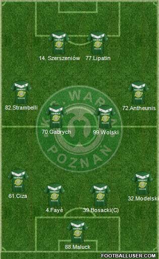 Warta Poznan 4-4-2 football formation