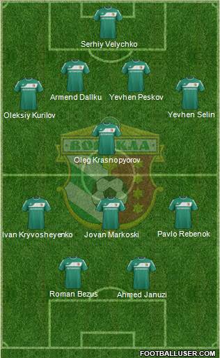 Vorskla Poltava 4-1-3-2 football formation