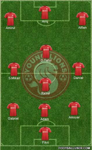 Young Lions 3-4-2-1 football formation