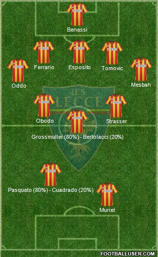 Lecce 5-3-2 football formation