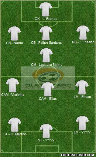 Club Halcones de Querétaro 3-4-3 football formation