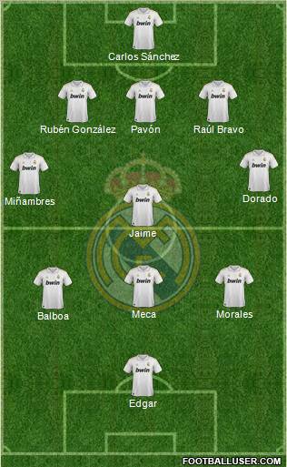 Los peores canteranos del Real Madrid