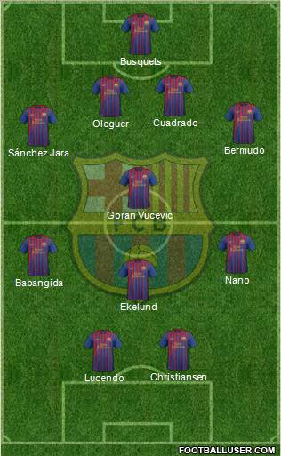 Once Clásico de canteranos del Barcelona