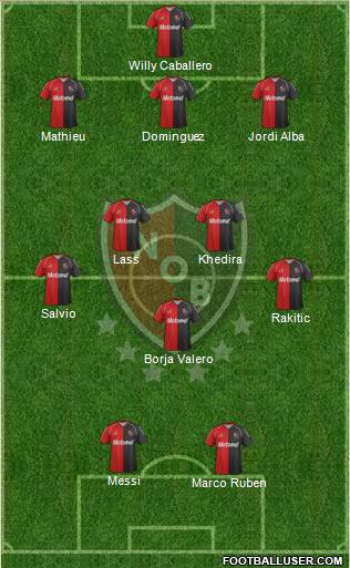 Newell's Old Boys 5-3-2 football formation