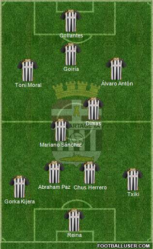 F.C. Cartagena football formation