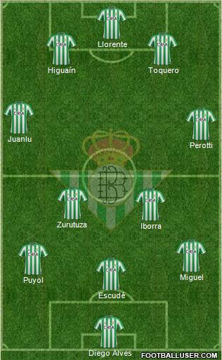 Real Betis B., S.A.D. 3-4-3 football formation