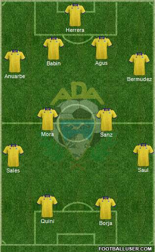A.D. Alcorcón football formation