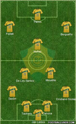 Club Sportivo Cerrito 4-3-3 football formation