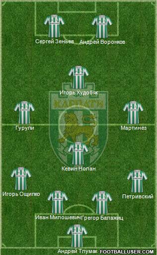 Karpaty Lviv 4-4-2 football formation