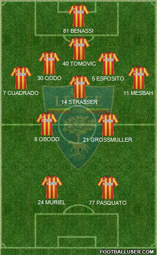Lecce 5-3-2 football formation
