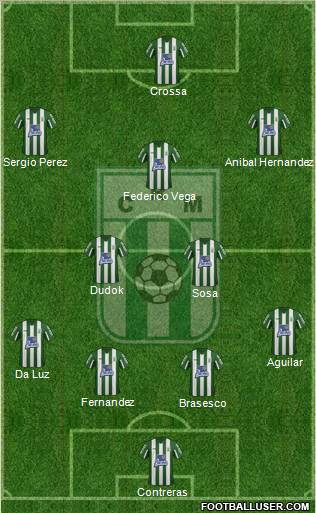 Racing Club de Montevideo 4-2-3-1 football formation