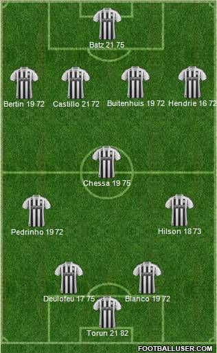 Forest Green Rovers 4-3-2-1 football formation