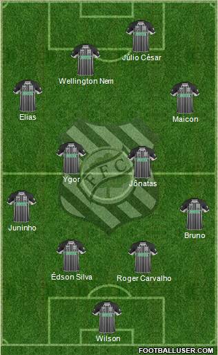 Figueirense FC 4-2-2-2 football formation
