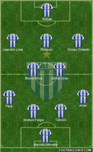 Avaí FC 4-5-1 football formation