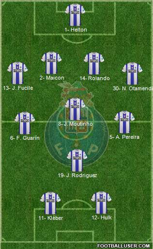 Futebol Clube do Porto - SAD football formation