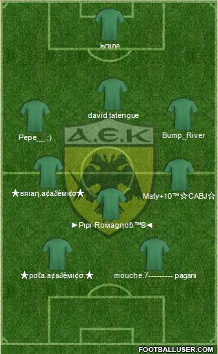 AEK Athens 4-3-1-2 football formation