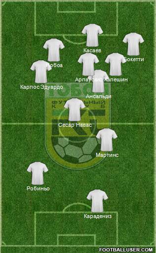 Tobyl Kostanay 3-5-1-1 football formation