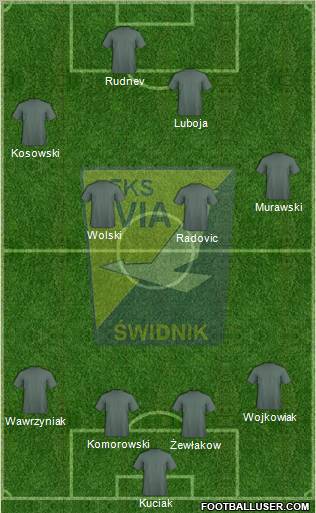 Avia Swidnik 4-4-2 football formation