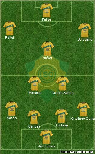 Club Sportivo Cerrito 4-2-1-3 football formation