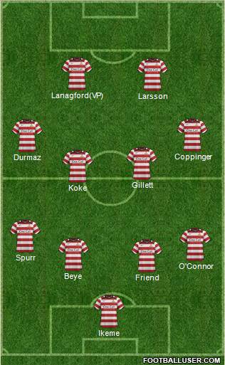 Doncaster Rovers 4-4-2 football formation