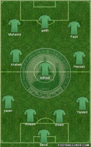 Maccabi Ahi Nazareth 3-4-3 football formation
