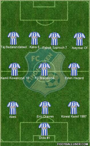 FC Eindhoven football formation