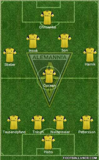 TSV Alemannia Aachen 4-5-1 football formation