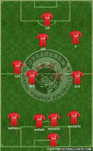 Liaoning FC 4-4-1-1 football formation