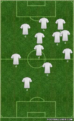 KF Ulpiana 4-2-1-3 football formation