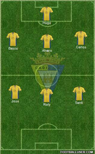 Cádiz C.F., S.A.D. 4-4-2 football formation