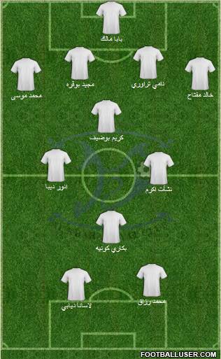 Al-Kharitiyath Sports Club 4-1-3-2 football formation