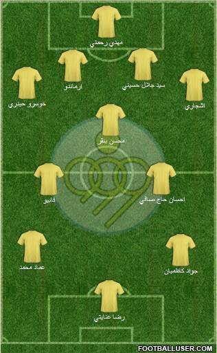 Sepahan Esfahan football formation