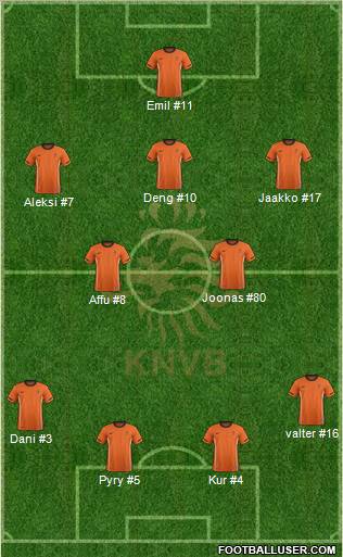 Holland 4-2-4 football formation