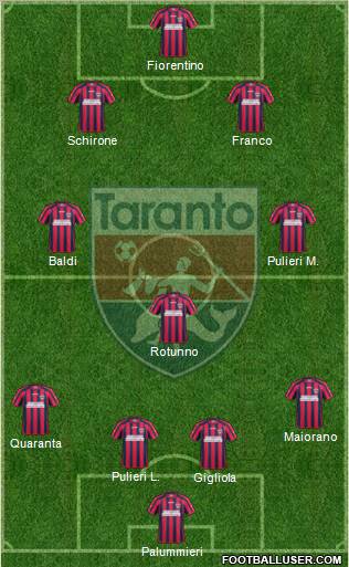 Taranto 4-3-2-1 football formation