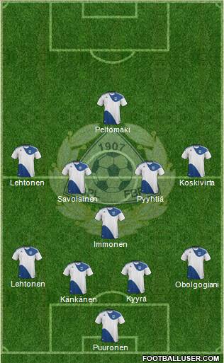 Finland 4-1-4-1 football formation