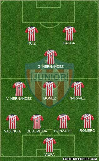 CPD Junior 4-3-1-2 football formation