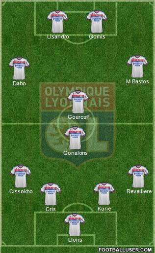 http://www.footballuser.com/formations/2011/12/287297_Olympique_Lyonnais.jpg