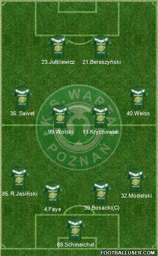 Warta Poznan football formation