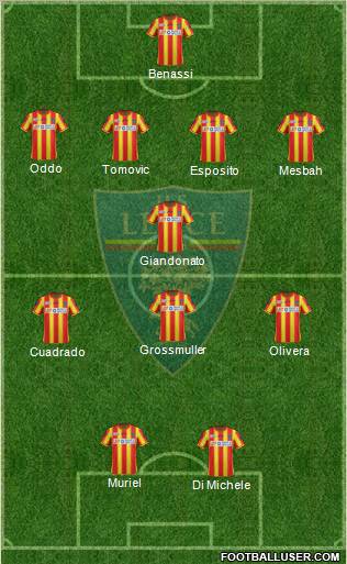 Lecce 4-1-3-2 football formation