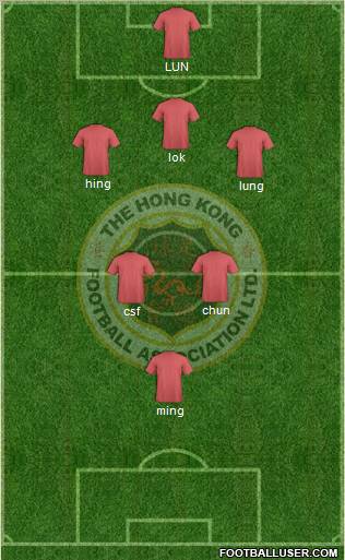 Hong Kong 3-4-2-1 football formation