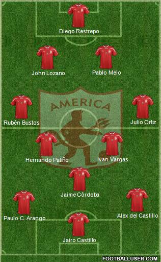 CD América de Cali 5-4-1 football formation