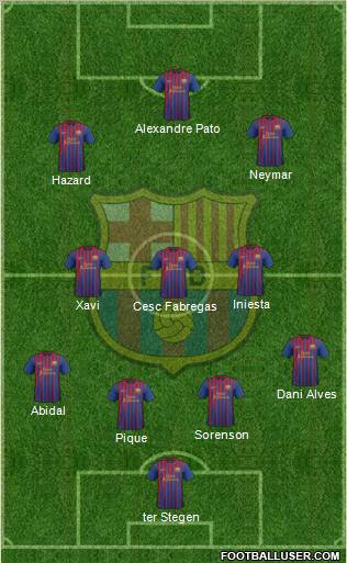 F C BARCELONA 2007 f c barcelona 2007: