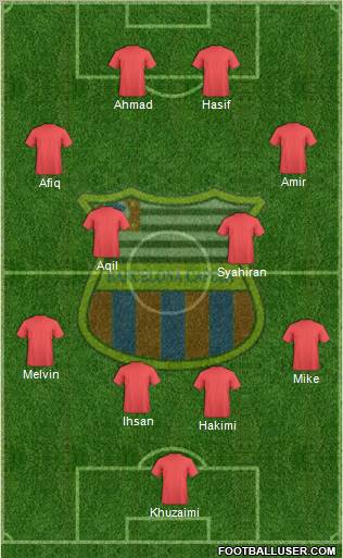 Barcelona EC (SP) 4-4-2 football formation
