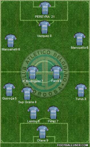 Belgrano de Córdoba 5-4-1 football formation