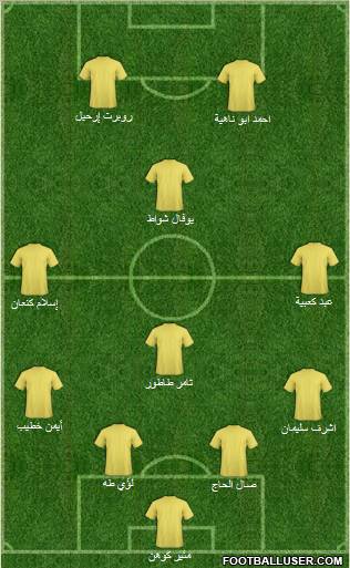 Hapoel Umm el-Fahm 4-4-2 football formation