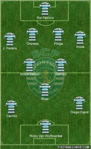 Sporting Clube de Portugal - SAD football formation