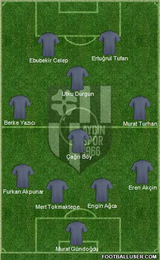 Aydinspor football formation