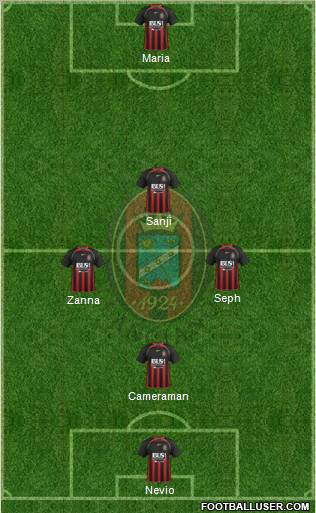 Virtus Lanciano 3-4-2-1 football formation