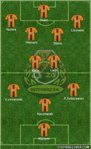 KSZO Ostrowiec Sw. 4-2-3-1 football formation